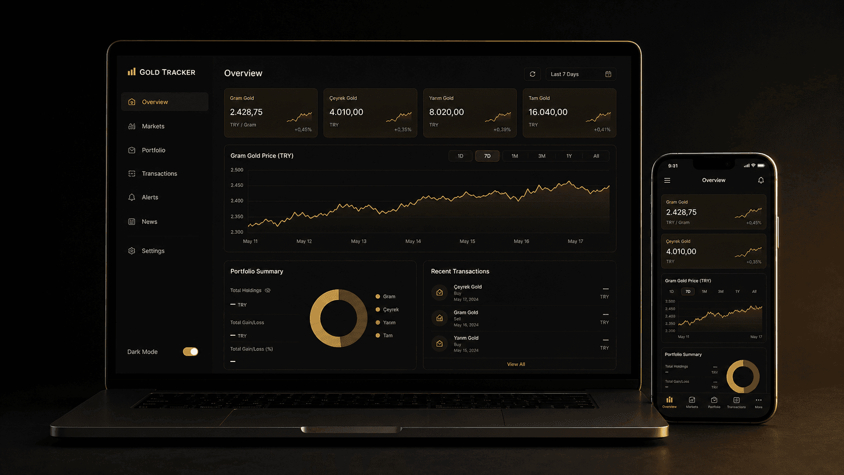 Gold Tracker proje kapak görseli