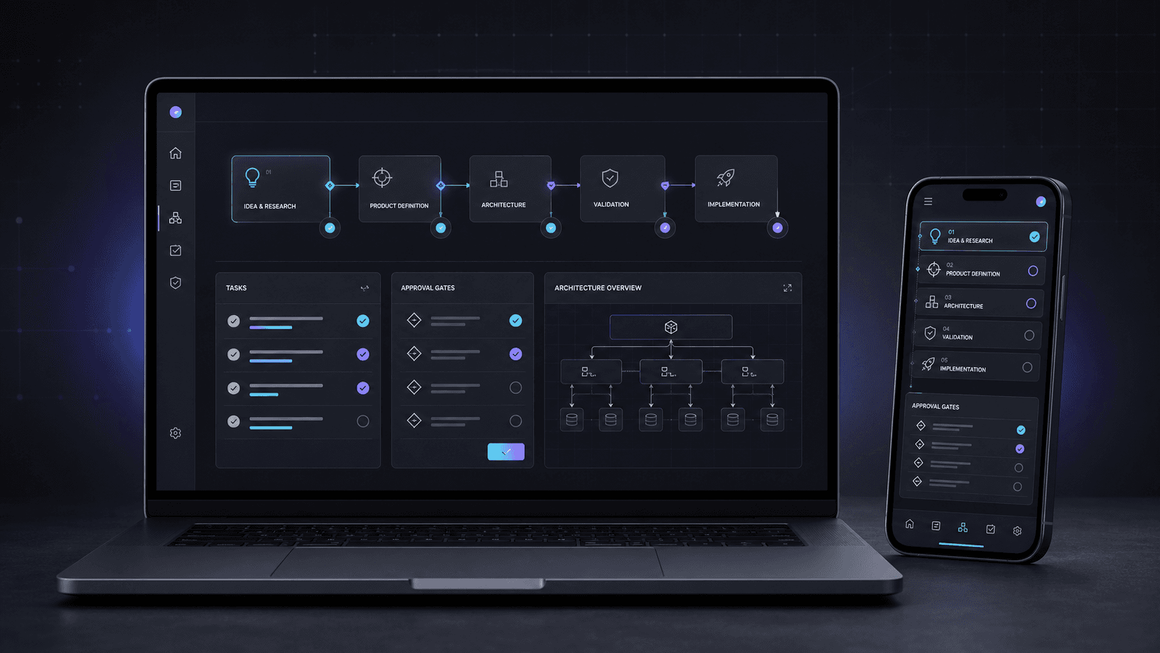 AI Factory OS proje kapak görseli